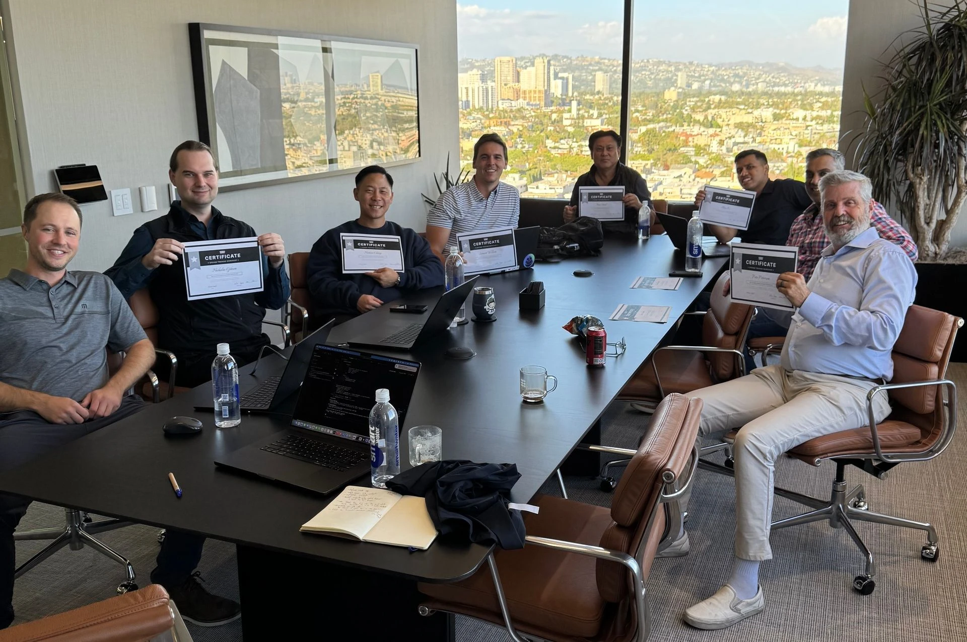 Team at client HQ