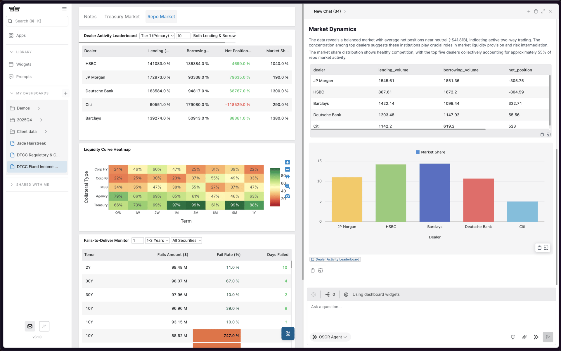 OSOR Agent generating charts and tables