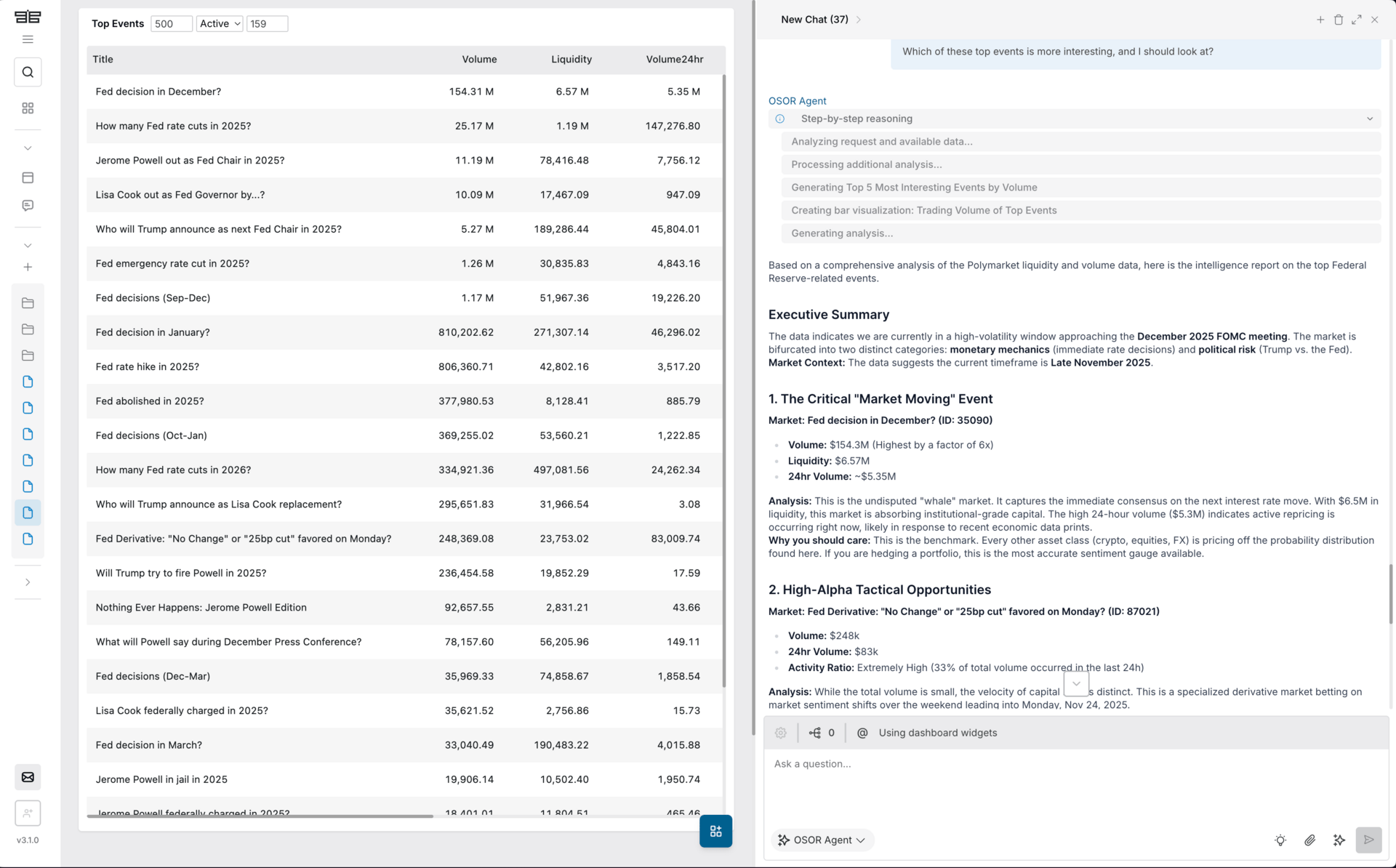 OSOR Agent with Polymarket FED events analysis