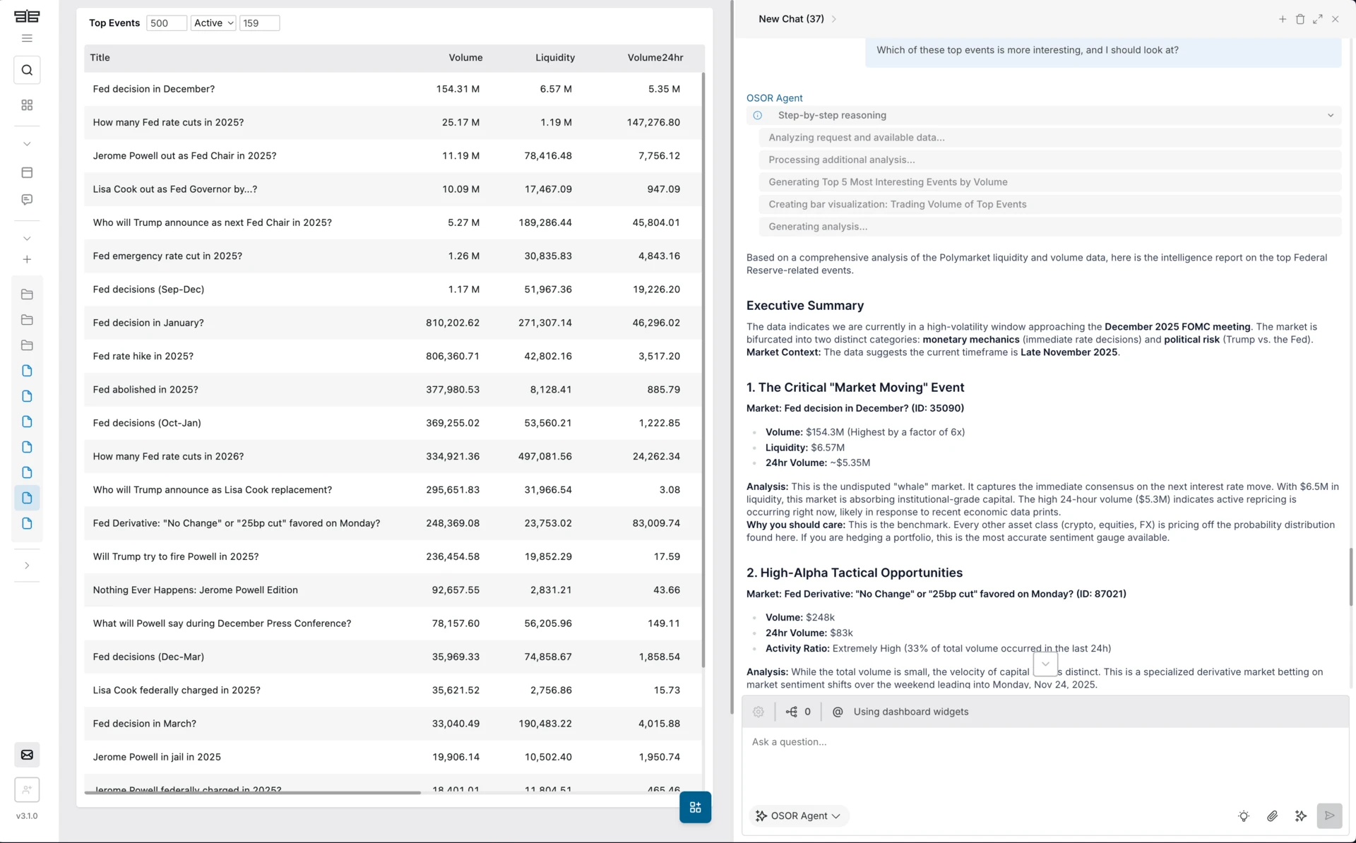 OSOR Agent with Polymarket FED events analysis