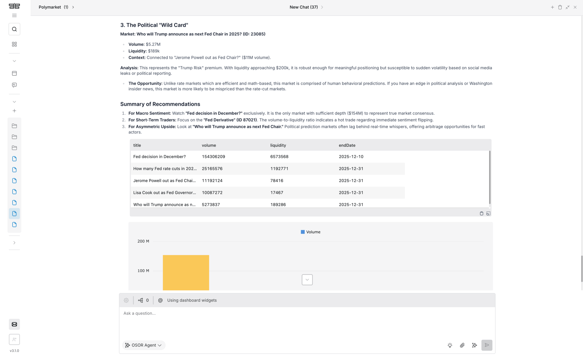 OSOR Agent detailed analysis of FED events
