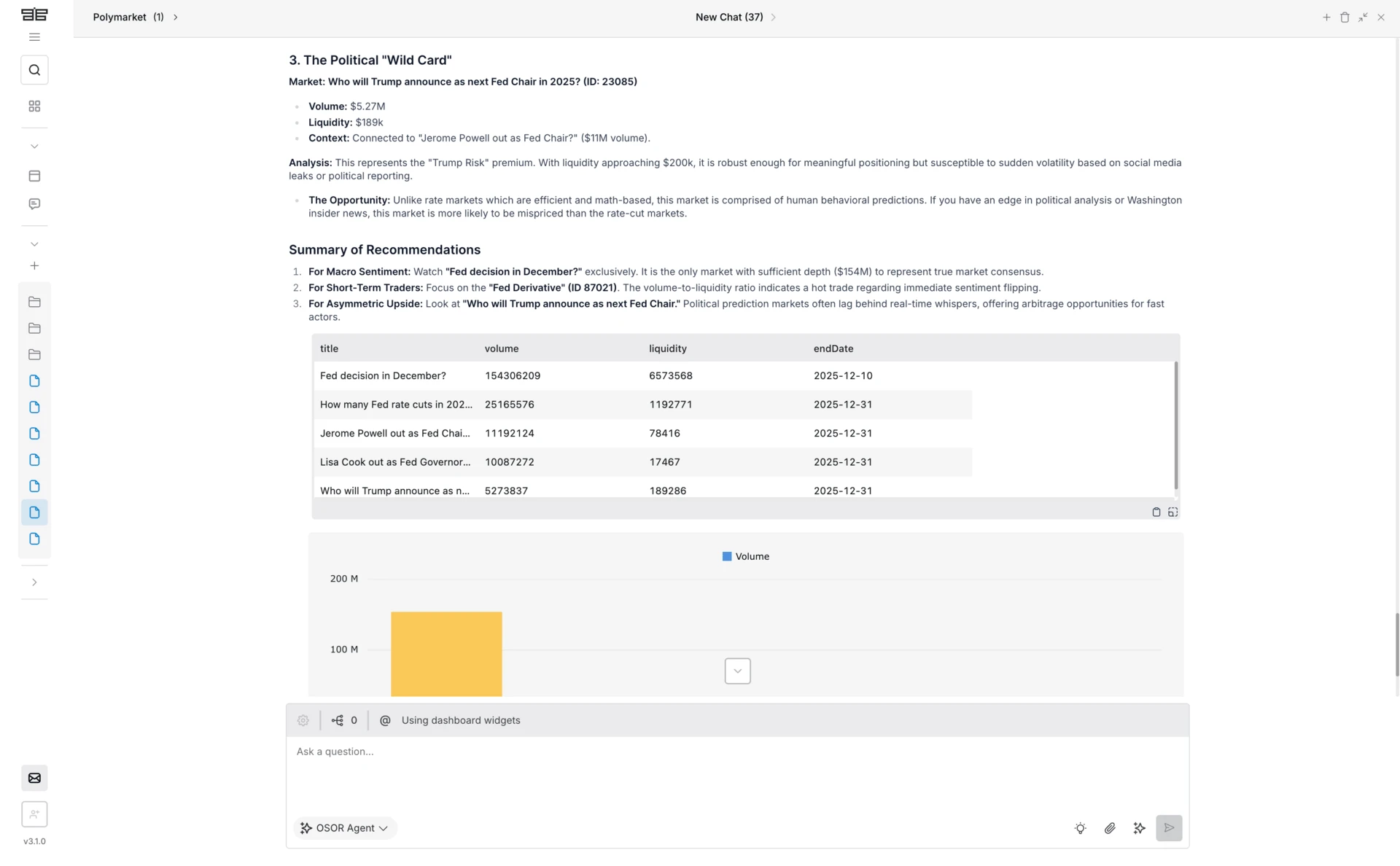 OSOR Agent detailed analysis of FED events