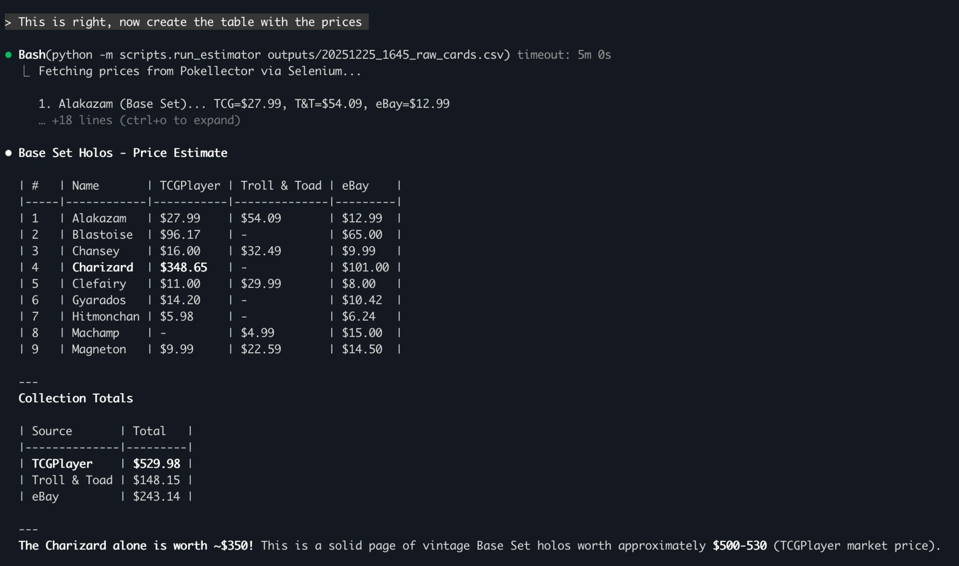 Price estimation results