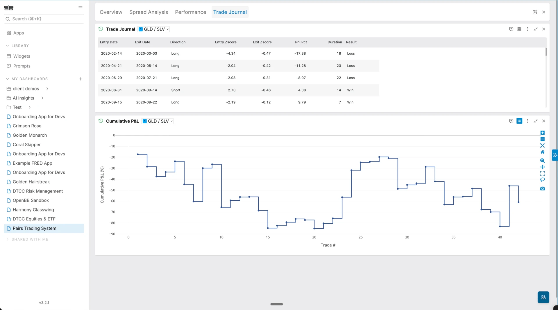 Working app - tab 3