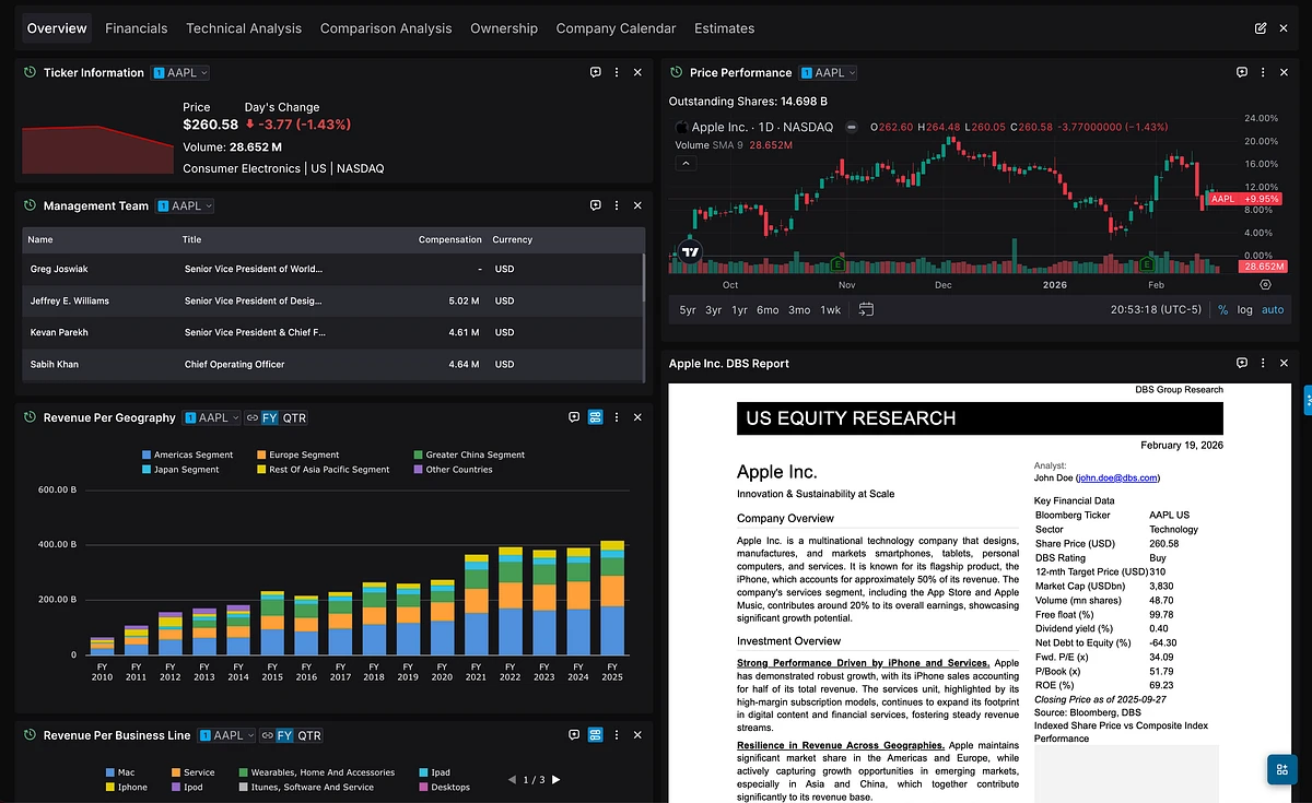 OpenBB Workspace Skills demo