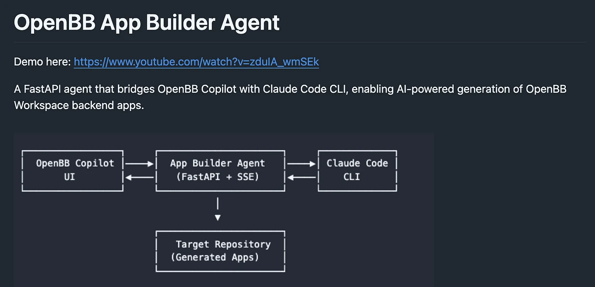OpenBB App Builder Agent architecture