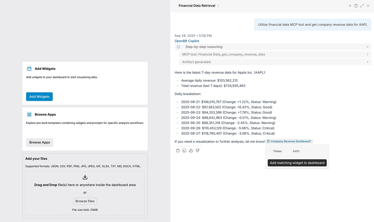 Widget hover tooltip showing option to add to dashboard