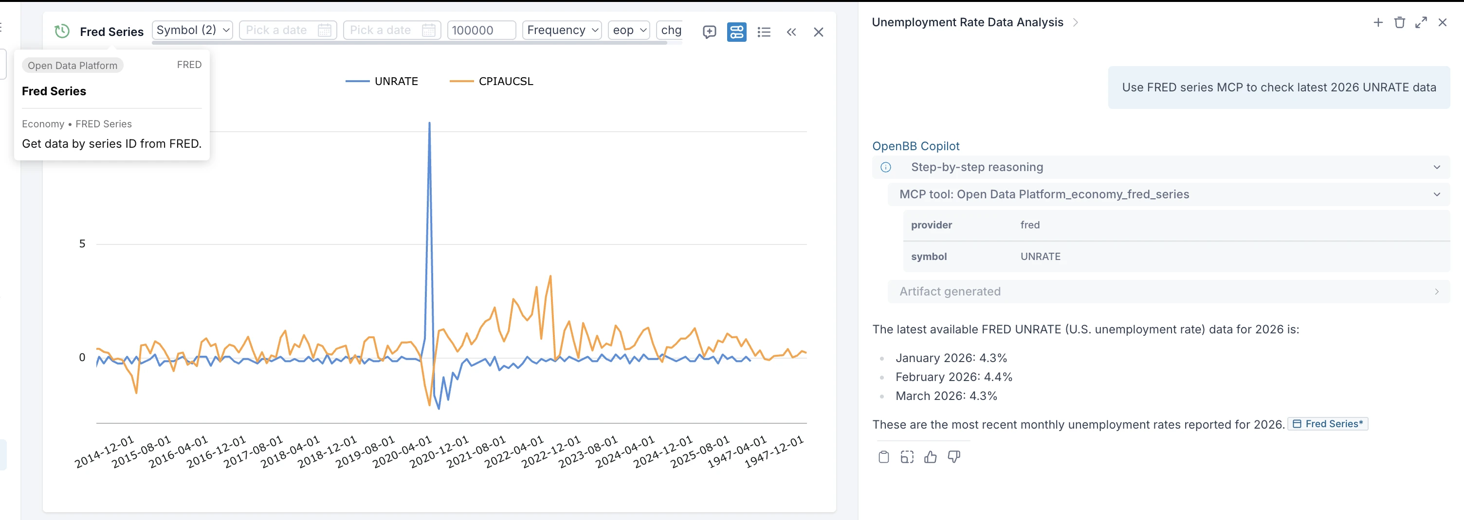 Dashboard showing MCP and API parameters matching 1:1