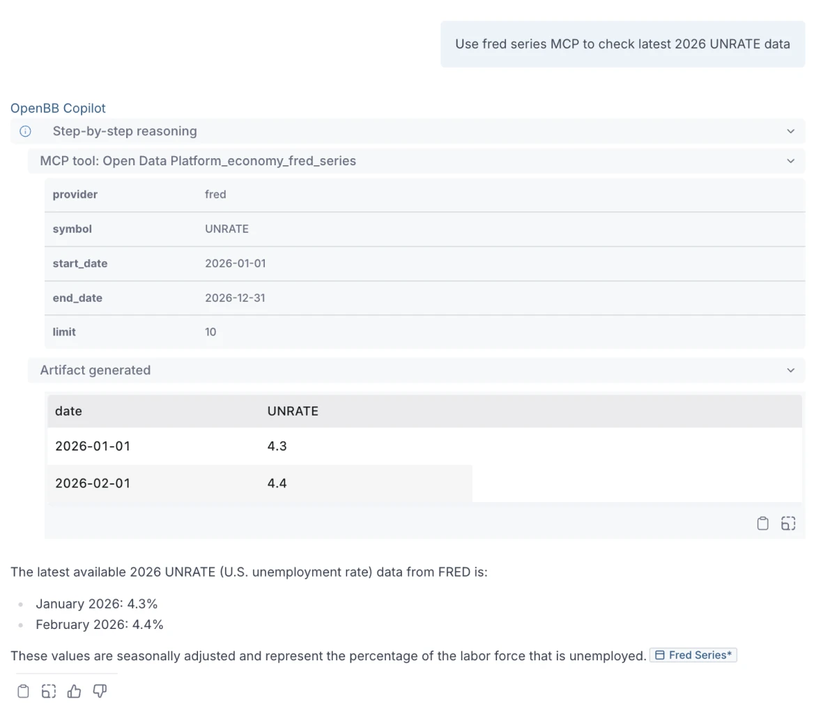 OpenBB Copilot using MCP to query FRED data