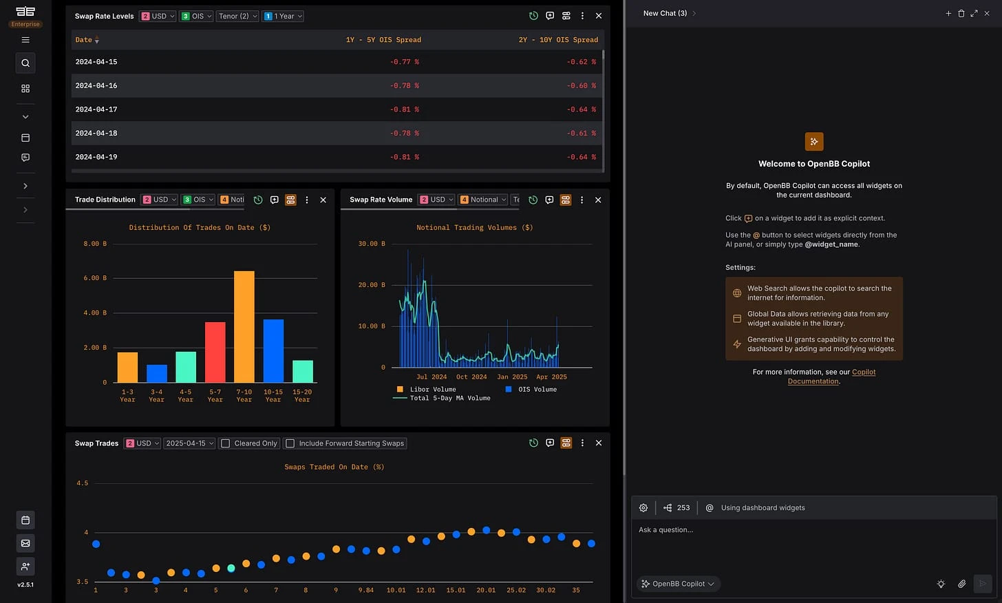Third custom company theme in OpenBB