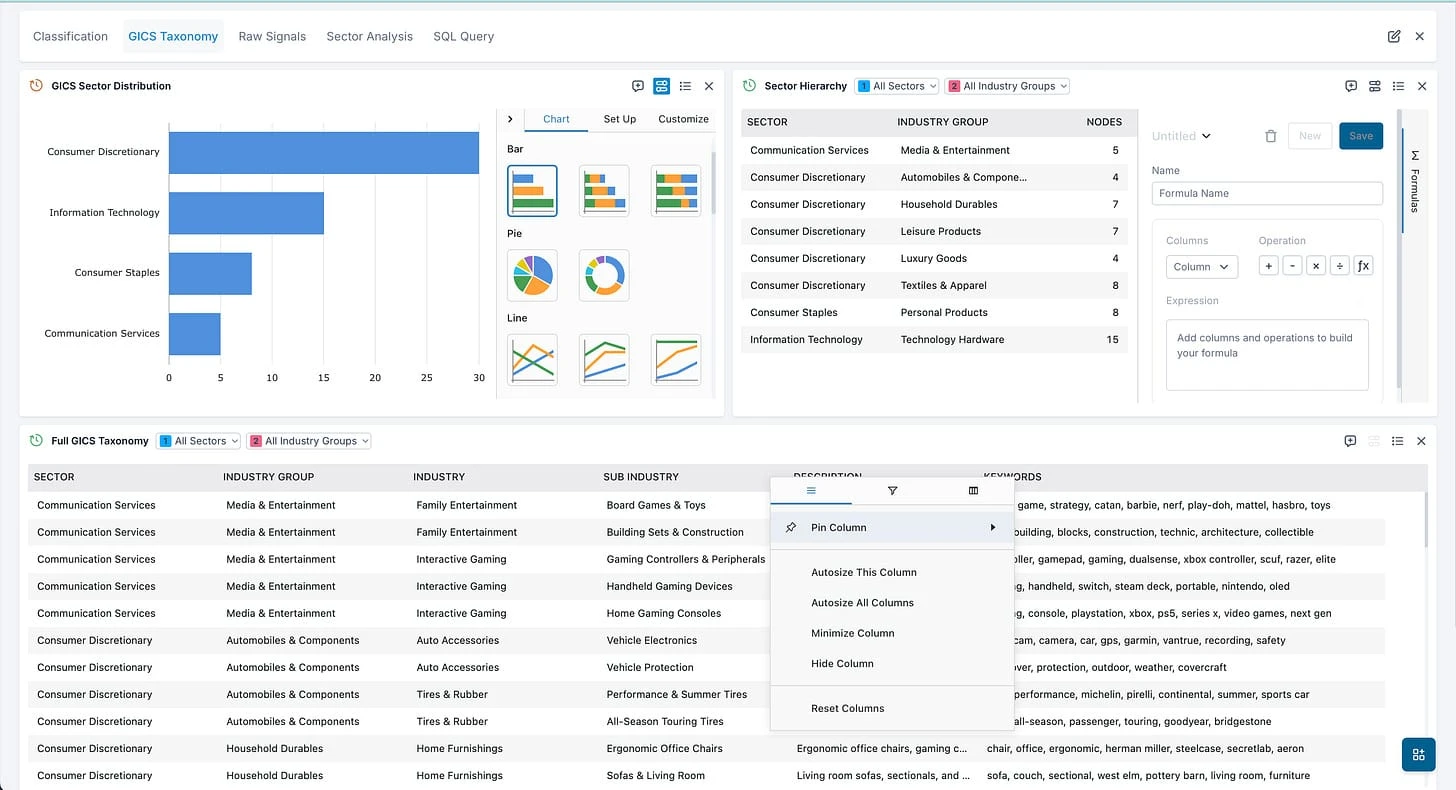OpenBB AGgrid with advanced table features for end users