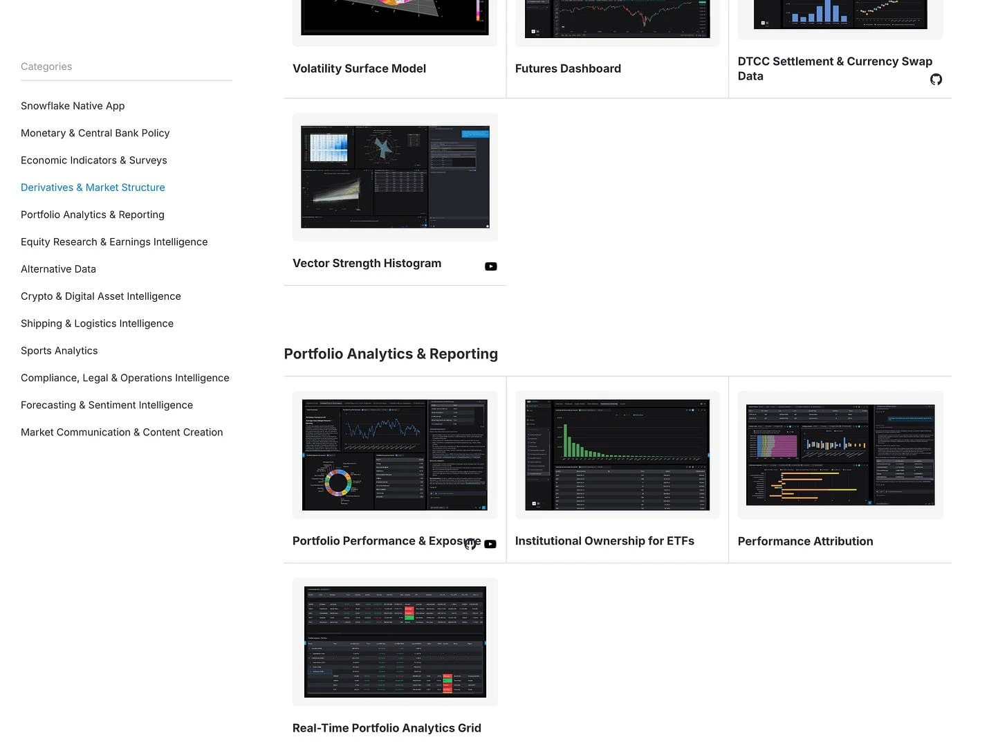 OpenBB solutions with unified default theme