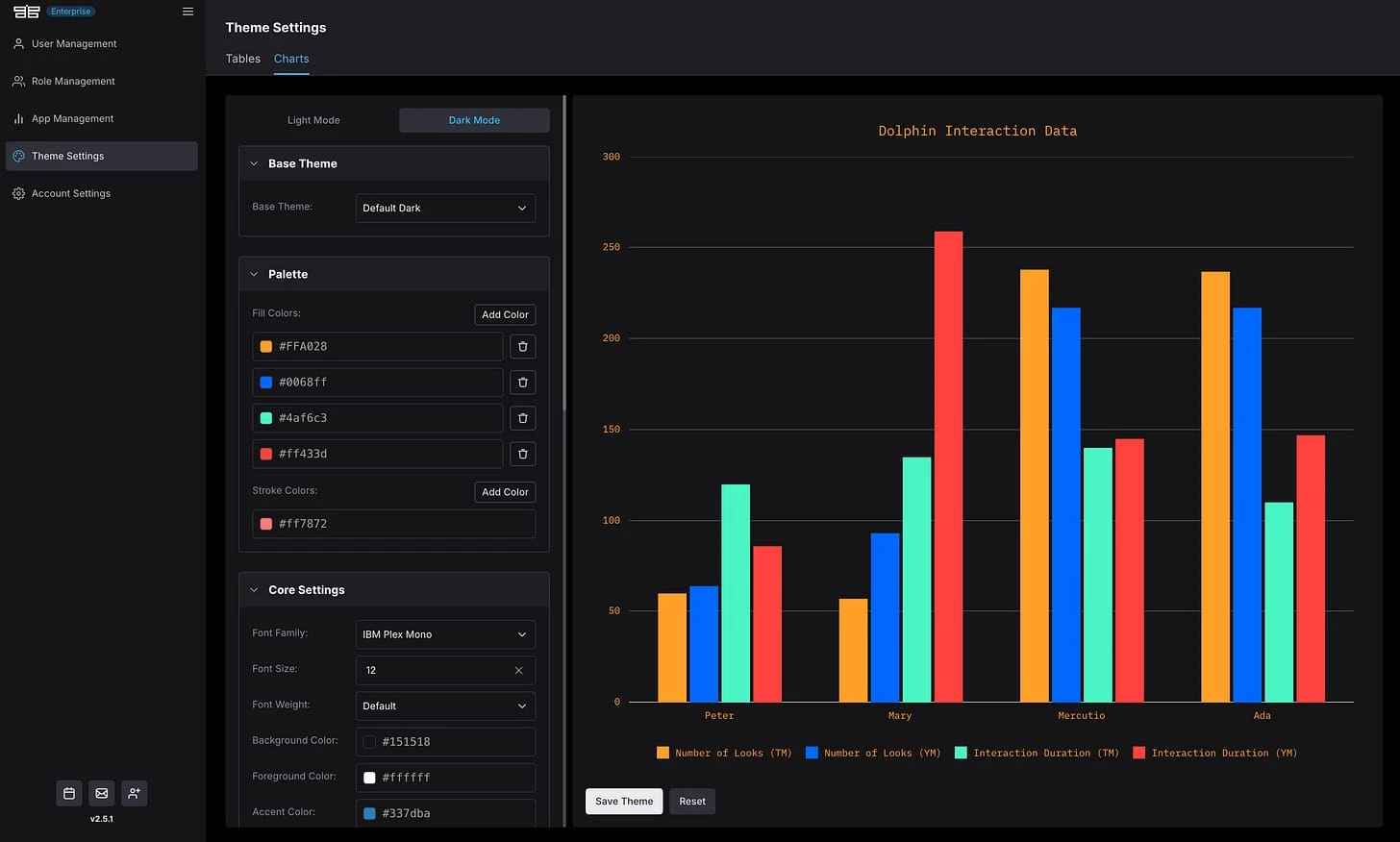 Another custom company theme in OpenBB