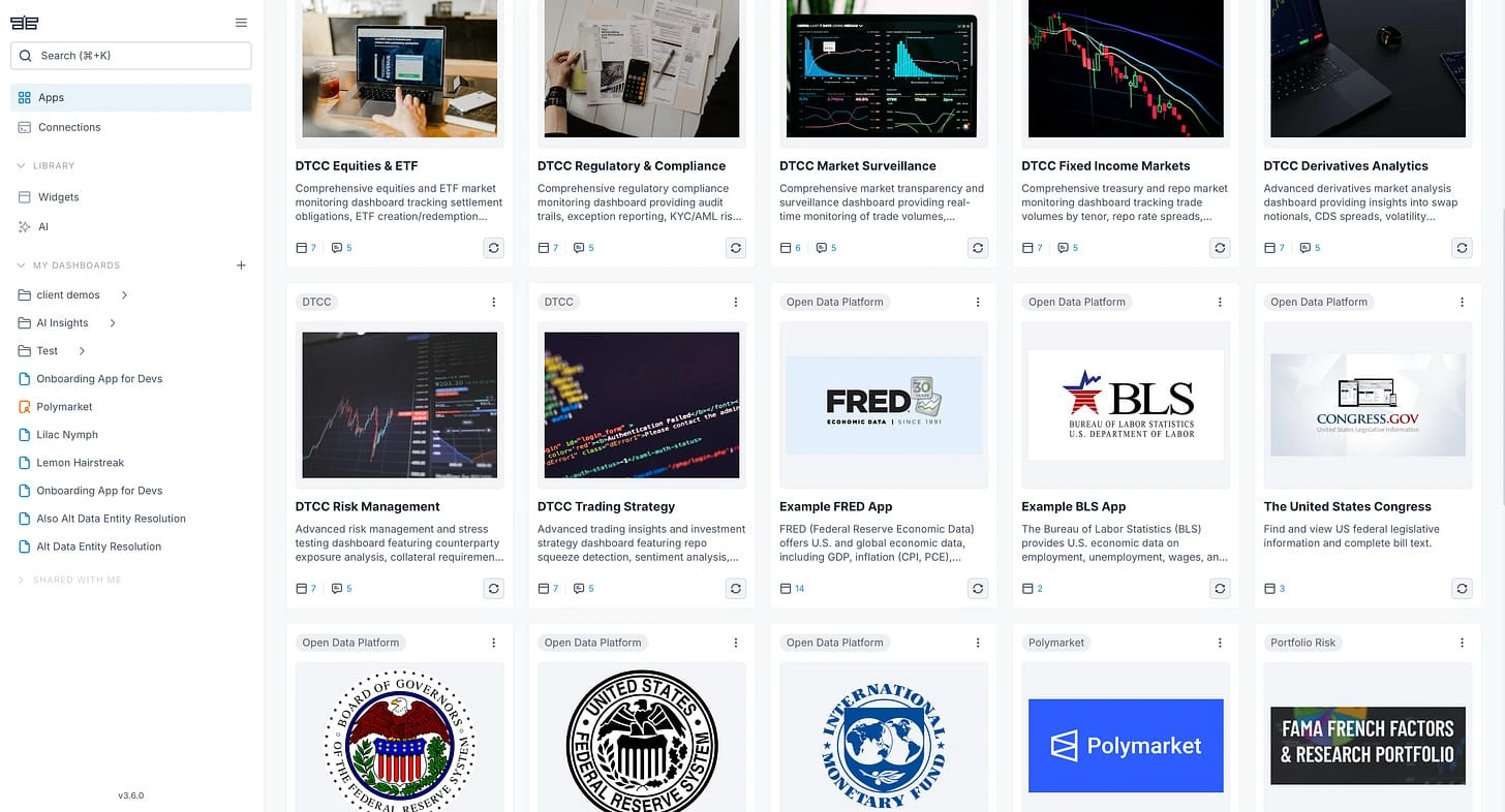 OpenBB Workspace with all apps and data sources in one interface