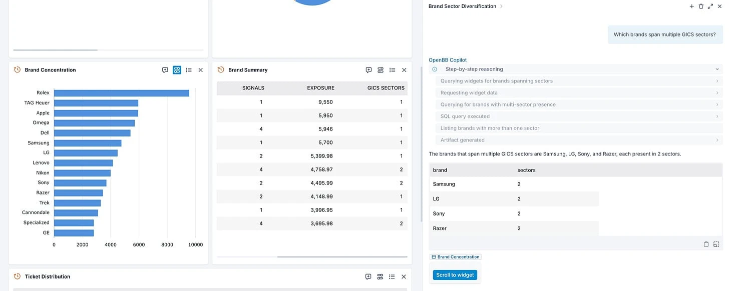 OpenBB AI copilot with reasoning and widget citations