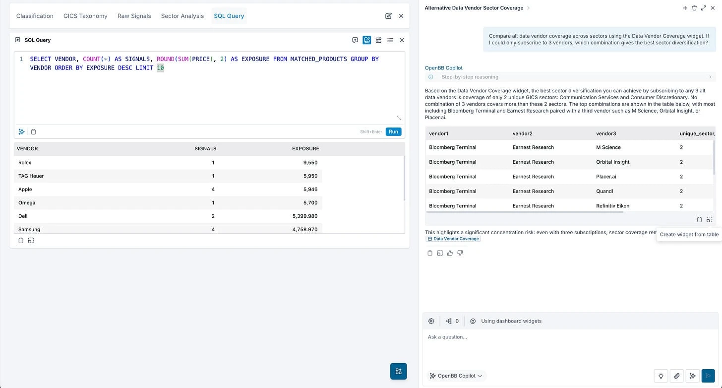 AI generated artifact added to dashboard