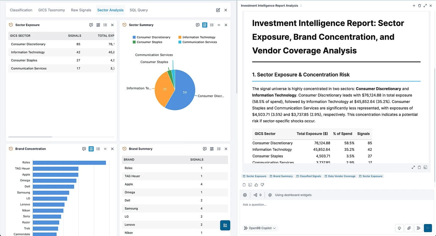 Custom agents integrated into OpenBB Workspace
