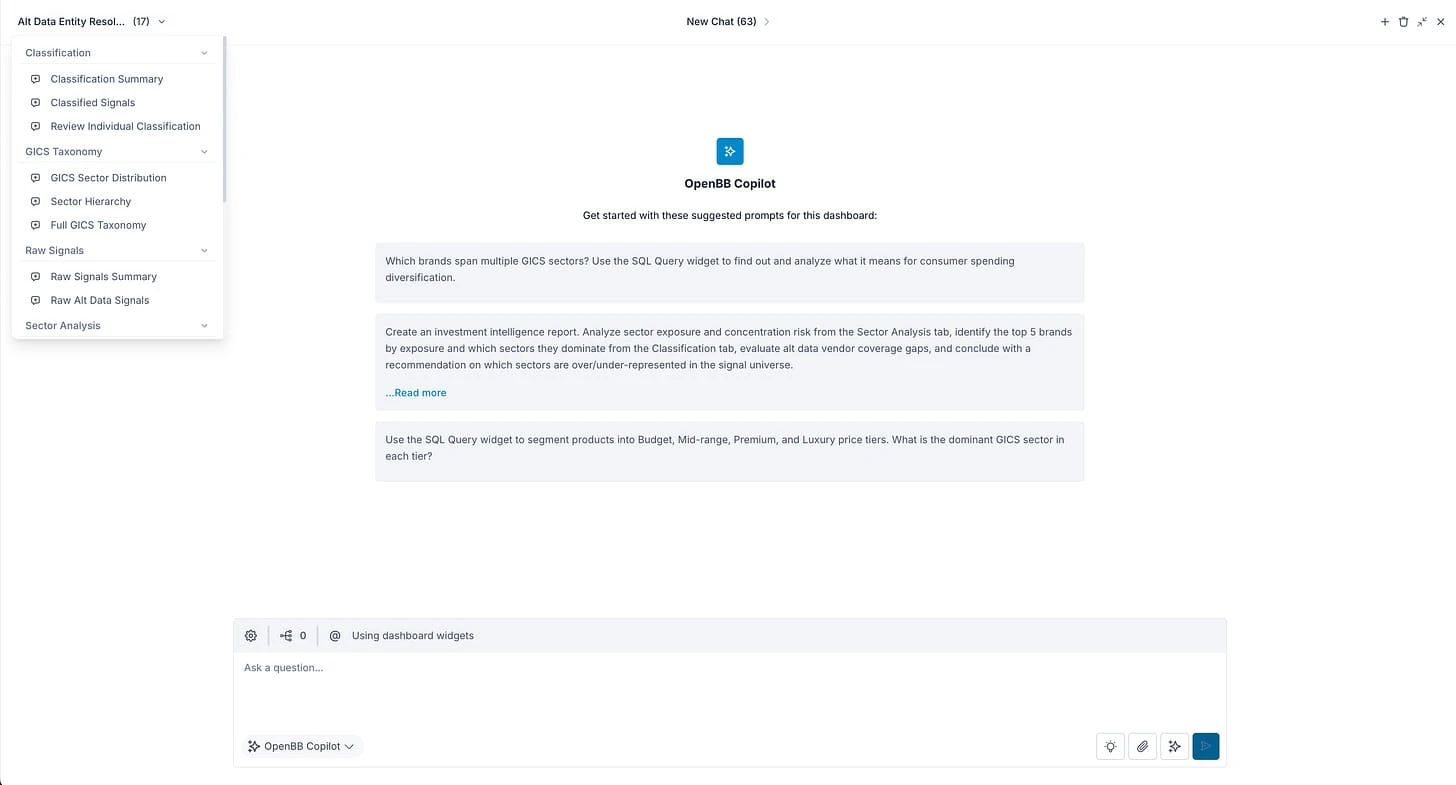 Full screen AI agent grounded with dashboard data