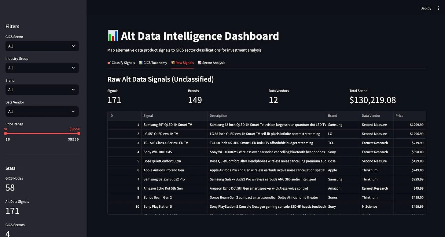 Streamlit sidebar with filters