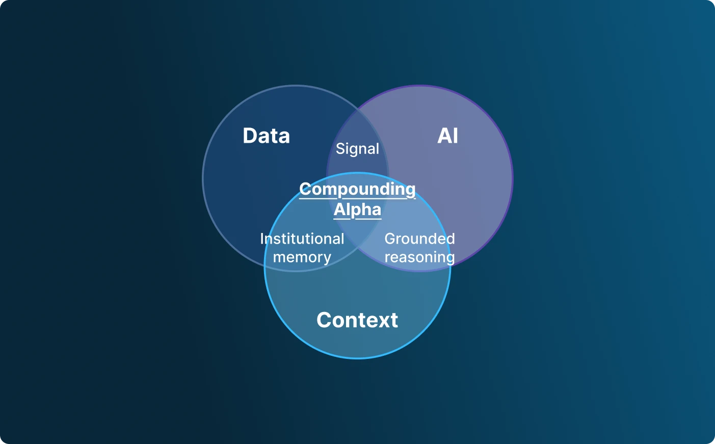 Fragmentation kills Alpha cover