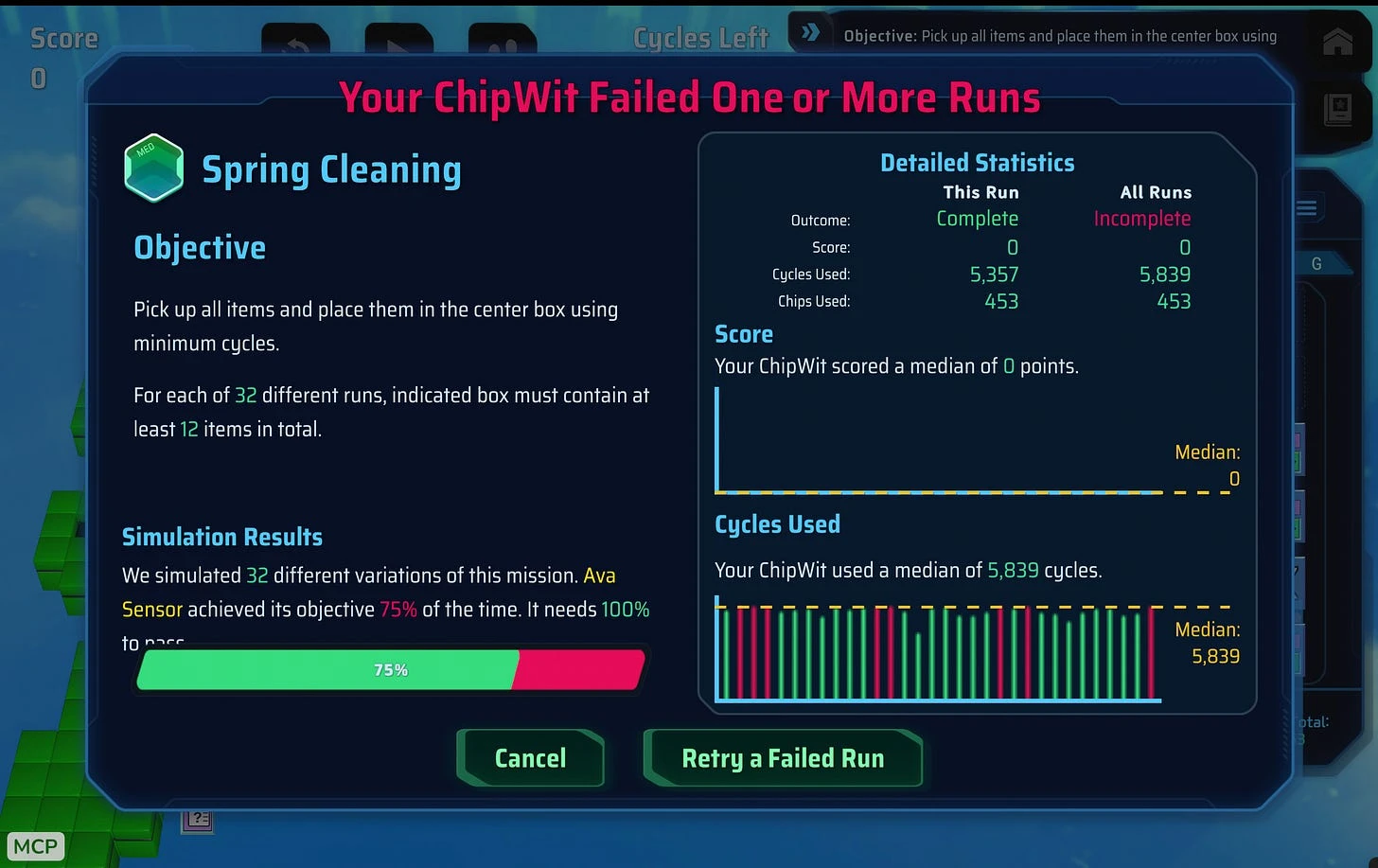 Codex beats ChipWits