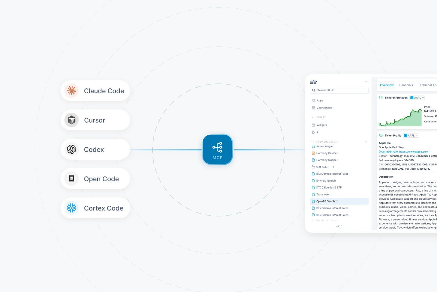 Introducing Workspace MCP: agentic financial workflows, governed by design cover