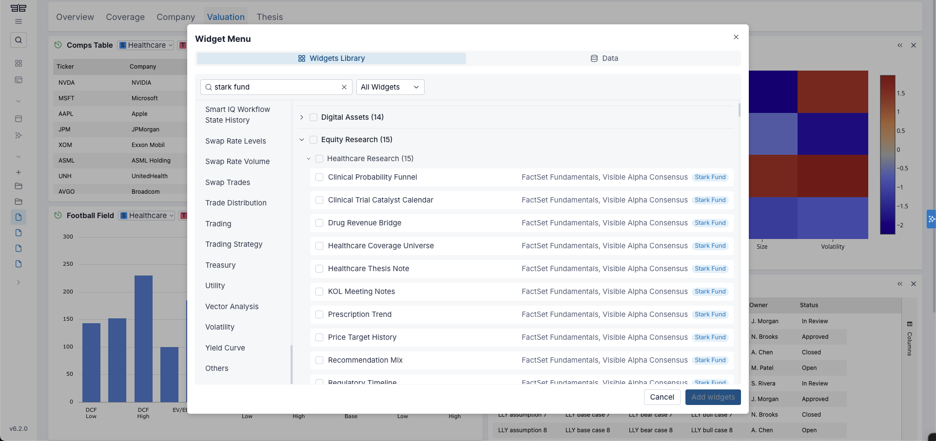 Landing on a dashboard with a tab selected and the widget catalog open, showing which widgets are available to add