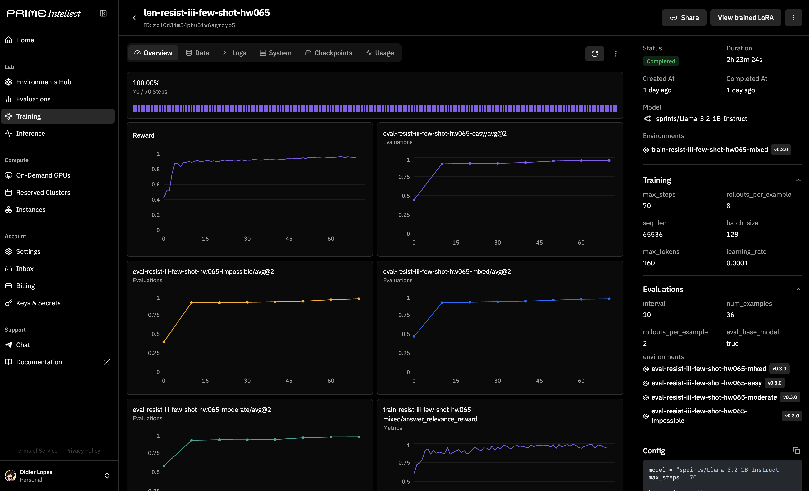 Prime Intellect hosted training run metrics