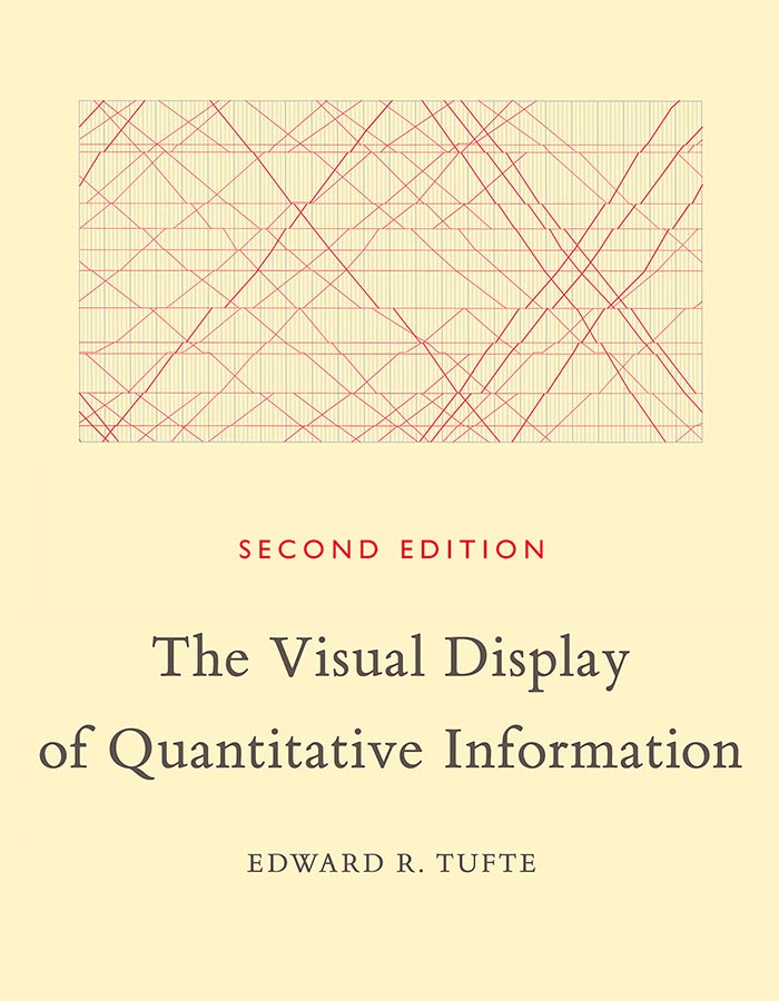 The Visual Display of Quantitative Information cover
