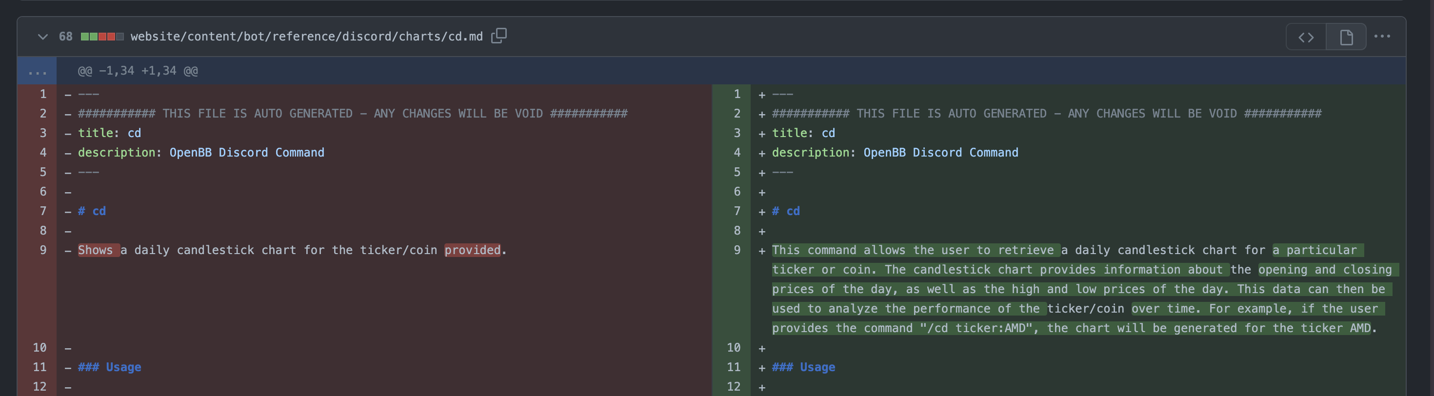 Improve Documentation using OpenAI